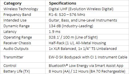Sennheiser EW-D CI1 SET Digital Wireless Instrument System (R1-6: 520 to 576 MHz)