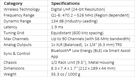 Sennheiser EW-D EM Digital Wireless Receiver (Q1-6: 470 to 526 MHz)