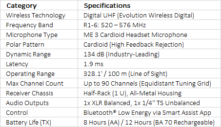 Sennheiser EW-D ME3 SET Digital Wireless Cardioid Headset Microphone System (R1-6: 520 to 576 MHz)