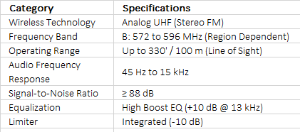 Sennheiser EW-D SKM-S BASE SET Digital Wireless Handheld Microphone System, No Mic Capsule (Q1-6: 470 to 526 MHz)