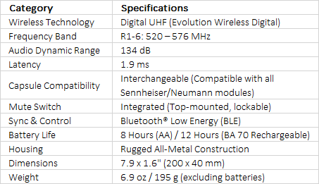 Sennheiser EW-D SKM-S Digital Wireless Handheld Transmitter with Mute Switch, No Mic Capsule (R1-6: 520 to 576 MHz)