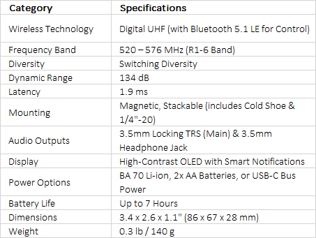 Sennheiser EW-DP EK Camera-Mount Digital Wireless Receiver (R1-6: 520 to 576 MHz)