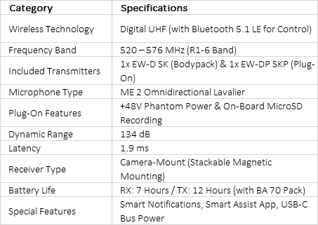 Sennheiser EW-DP ENG SET Camera-Mount Digital Wireless Combo Microphone System (R1-6: 520 to 576 MHz)