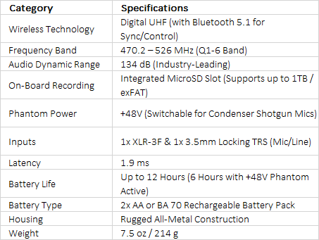 Sennheiser EW-DP SKP Digital Plug-On Wireless Transmitter/Recorder (Q1-6: 470 to 526 MHz)