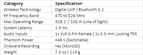 Sennheiser EW-DP SKP Digital Plug-On Wireless Transmitter/Recorder (Q1-6: 470 to 526 MHz)
