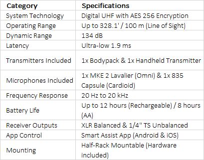 Sennheiser EW-DX MKE 2-835-S SET Dual-Channel Digital Combo Wireless System with Omni Lavalier and Handheld Mic (R1-9: 520 to 607 MHz)