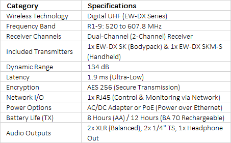 Sennheiser EW-DX SK-SKM-S BASE SET Dual-Channel Digital Wireless System with Bodypack & Handheld Transmitters, No Mics (R1-9: 520 to 607 MHz)
