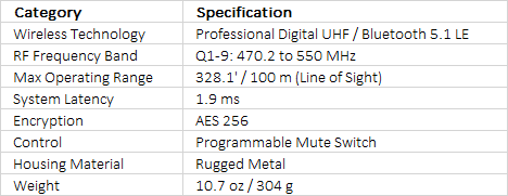 Sennheiser EW-DX SKM-S Digital Wireless Handheld Transmitter with Mute Switch, No Mic Capsule (Q1-9: 470 to 550 MHz)