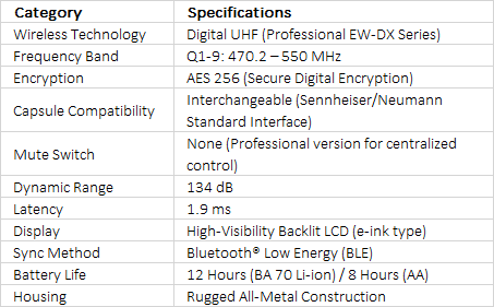 Sennheiser EW-DX SKM Digital Wireless Handheld Transmitter with No Mic Capsule (Q1-9: 470 to 550 MHz)