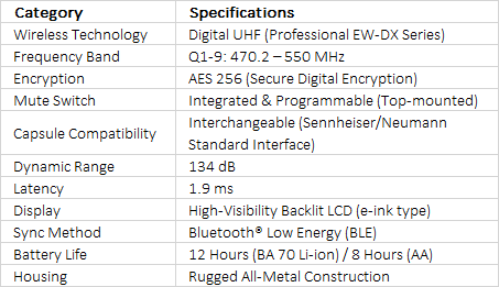 Sennheiser EW-DX SKM-S Digital Wireless Handheld Transmitter with Mute Switch, No Mic Capsule (Q1-9: 470 to 550 MHz)
