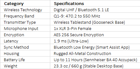Sennheiser EW-DX TS 3-PIN Digital Wireless Tablestand Transmitter with 3-Pin XLR Connector, No Mic (Q1-9: 470 to 550 MHz)