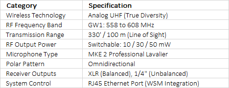 Sennheiser EW 500 G4-MKE2 Wireless Omni Lavalier Microphone System