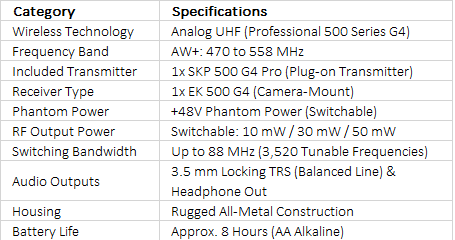 Sennheiser EW 500 BOOM G4 Camera-Mount Wireless Plug-On Microphone System with No Mic (AW+: 470 to 558 MHz)