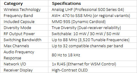 Sennheiser EW 500 G4-935 Wireless Handheld Microphone System with MMD 935 Capsule and Short-Haired Big Windbubble Kit (GW1: 558 to 608 MHz)