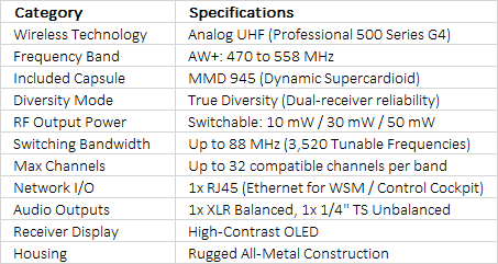 Sennheiser EW 500 G4-945 Wireless Handheld Microphone System with MMD 945 Capsule (AW+: 470 to 558 MHz)