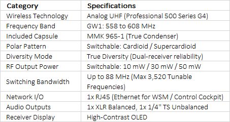 Sennheiser EW 500 G4-965 Wireless Handheld Microphone System with MMK 965 Capsule (GW1: 558 to 608 MHz)