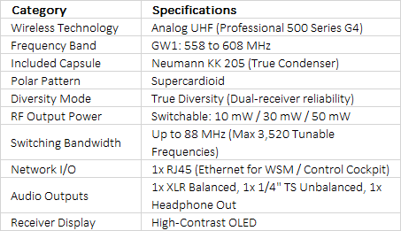 Sennheiser EW 500 G4-KK205 Wireless Handheld Microphone System with Neumann KK 205 Capsule (GW1: 558 to 608 MHz)