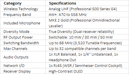 Sennheiser EW 500 G4-MKE2 Wireless Omni Lavalier Microphone System (AW+: 470 to 558 MHz)