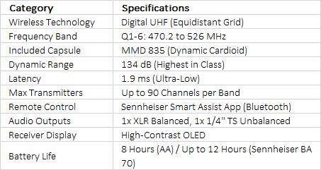 Sennheiser EW-D 835-S SET Digital Wireless Handheld Microphone System with MMD 835 Capsule (Q1-6: 470 to 526 MHz)