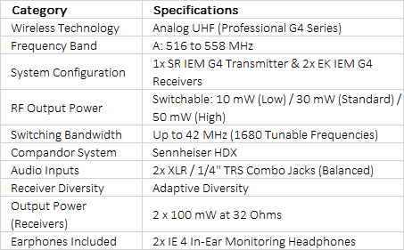Sennheiser ew IEM G4-Twin Wireless Monitor System Kit (A: 516 to 558 MHz)