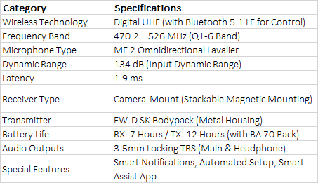 Sennheiser EW-DP ME 2 SET Camera-Mount Digital Wireless Omni Lavalier Mic System (Q1-6: 470 to 526 MHz)