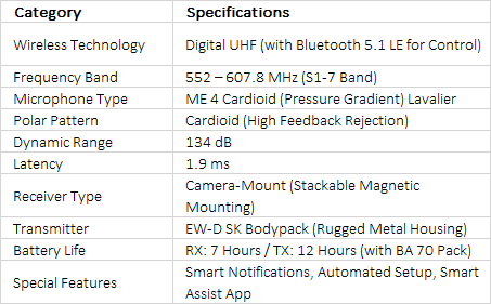 Sennheiser EW-DP ME 4 SET Camera-Mount Digital Wireless Cardioid Lavalier Mic System (R4-9: 552 to 607 MHz)