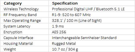 Sennheiser EW-DX SKM Digital Wireless Handheld Transmitter with No Mic Capsule (R1-9: 520 to 607 MHz)