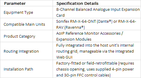 EXP-AI8 8-Channel Analogue Input Expansion Card | AES-59 D-Type Interface