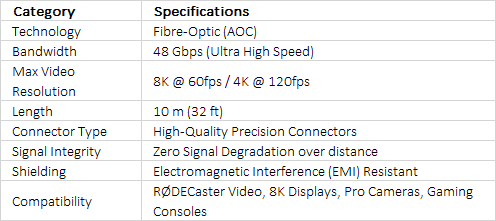 RØDE HDMI-10 | Premium 10m Fibre-Optic HDMI Cable (Ultra High Speed)