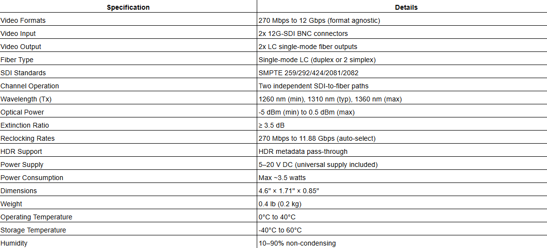 AJA FiDO-2T-12G – 2-Channel 12G-SDI to Single-Mode LC Fiber Transmitter