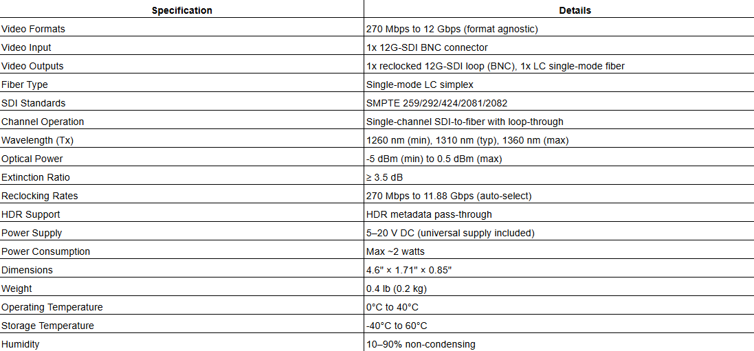 AJA FiDO-T-12G – 1-Channel 12G-SDI to Single-Mode LC Fiber Transmitter