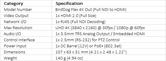 BirdDog Flex 4K Out Full NDI Decoder
