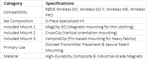 RØDE FlexClip GO | Versatile Mounting Clip Set for Wireless Transmitters