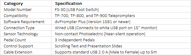 Datavideo FS-30 Foot Switch for TP-700, TP-800 & TP-900 Teleprompters