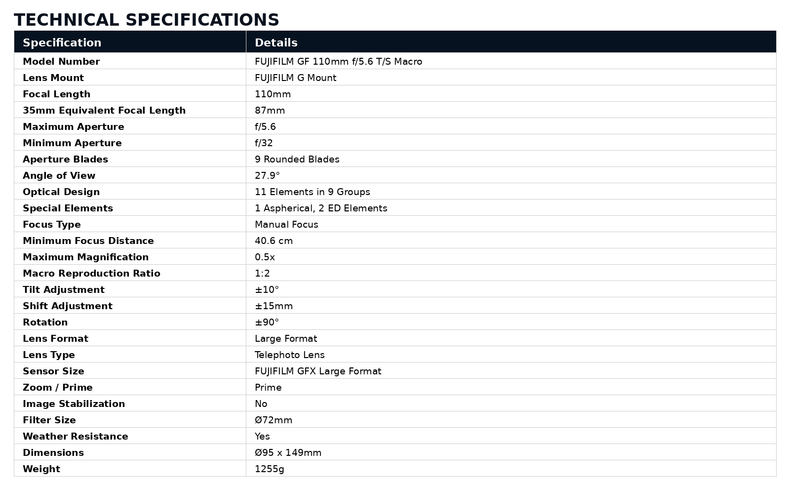 FUJIFILM GF 110mm f/5.6 T/S Macro Lens