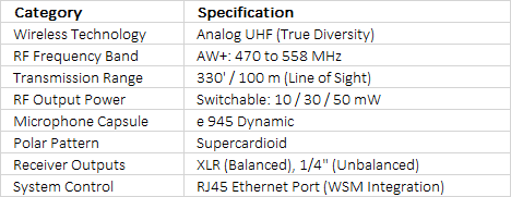 Sennheiser EW 500 G4-945 Wireless Handheld Microphone System with MMD 945 Capsule