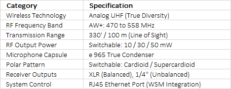 Sennheiser EW 500 G4-965 Wireless Handheld Microphone System with MMK 965 Capsule