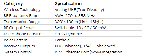 Sennheiser EW 500 G4-935 Wireless Handheld Microphone System with MMD 935 Capsule