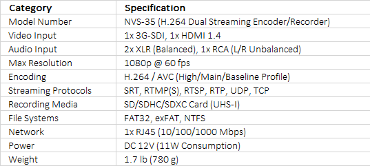 Datavideo H.264 Dual Streaming Encoder/Recorder