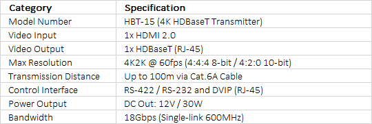 Datavideo HBT-15 4K HDBaseT Transmitter Box | 100m HDMI, Control & PoE+ Extender