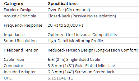 Sennheiser HD 200 Pro Monitoring Headphones