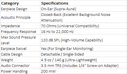 Sennheiser HD 25 Monitor Headphones