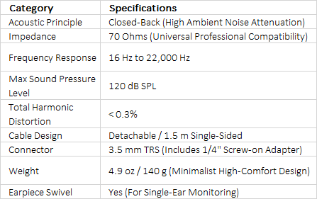 Sennheiser HD 25 LIGHT Monitor Headphones