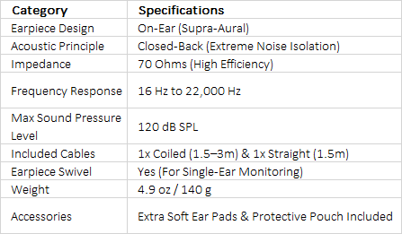 Sennheiser HD 25 PLUS Monitor Headphones