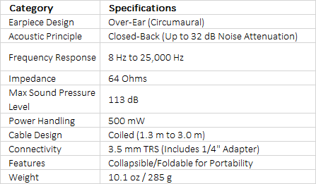 Sennheiser HD 280 Pro Circumaural Closed-Back Monitor Headphones