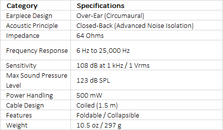 Sennheiser HD 300 Pro Monitoring Headphones