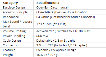 Sennheiser HD 300 PROtect Closed-Back Active Gard Studio Monitor Headphones