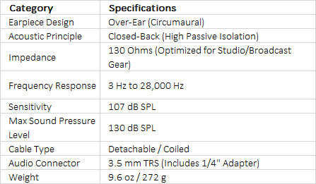 Sennheiser HD 480 PRO Professional Recording and Monitoring Headphones