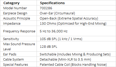 Sennheiser HD 490 PRO Professional Reference Open-Back Studio Headphones