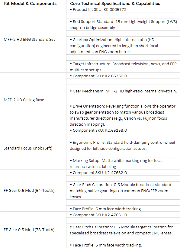 ARRI MFF-2 HD ENG Standard Set Follow Focus | KK.0005772 | Broadcast Lens Control Kit